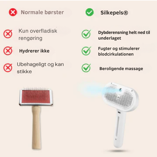 Silkepels Steami Pro | Professionel pelsplejebørste til kæledyr